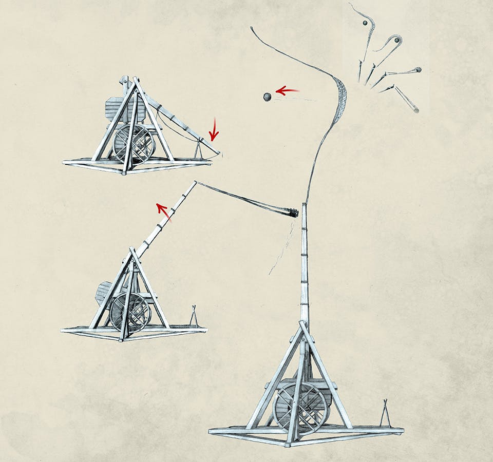 blidan funktion laddning avfyrning projektil blidan funktion laddning avfyrning projektil